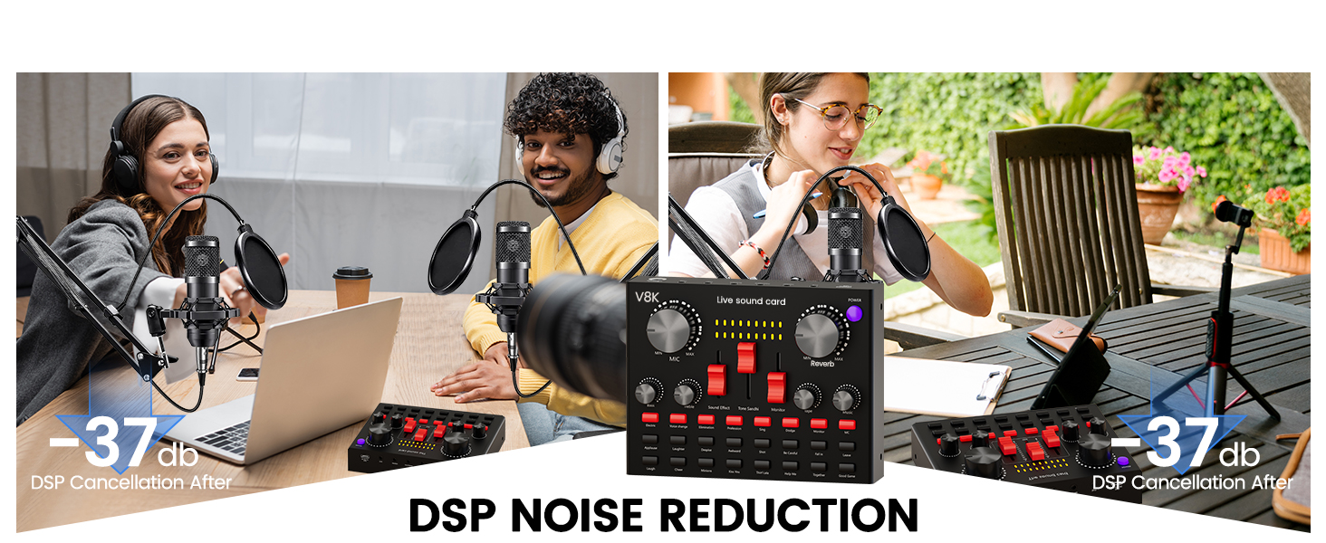 Podcast Equipment Bundle