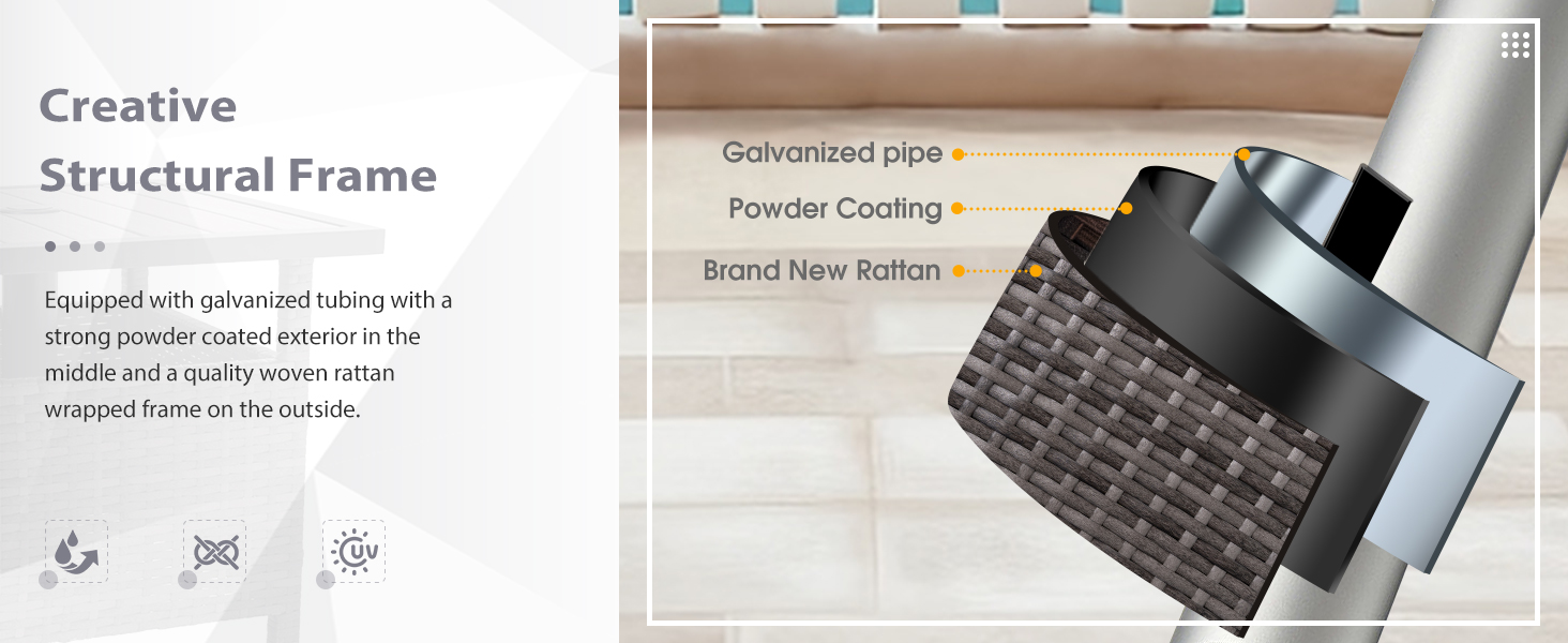 Sundale Outdoor Patio Umbrella Table A/B Test