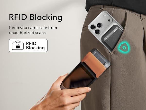 RFID-Blocking magsafe wallet
