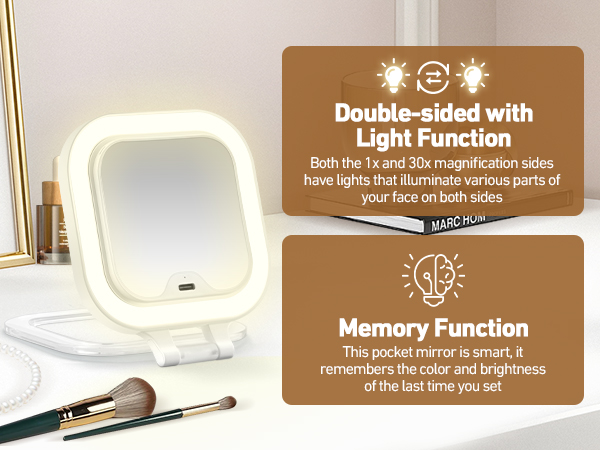Double-sided mirror