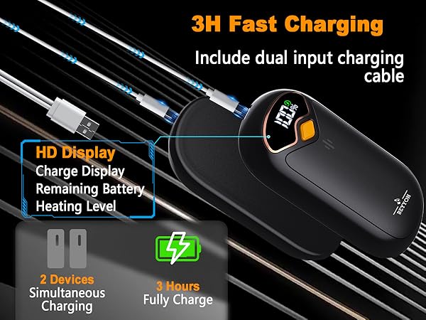USB C Fast Charging Hand Warmers