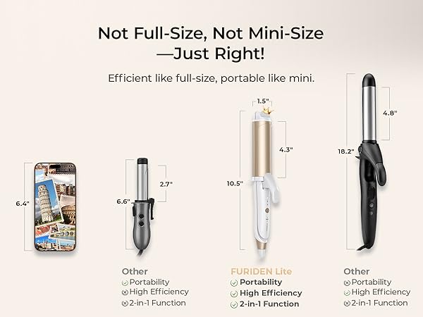 Not Full-Size, Not Mini-Size-Just Right!