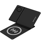 Wallet Tracker Card Rechargeable Thin Item Finder for Luggage Tag,Wallet,Passport,Slim Smart Blue...