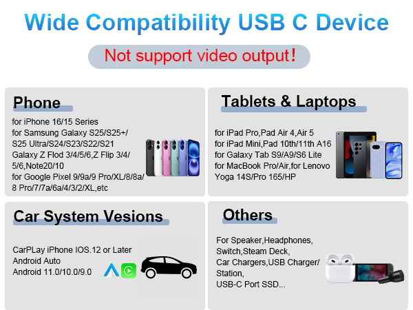 usb c data cable 15ft Extra Long USB A to USB C Cable Fast Charging