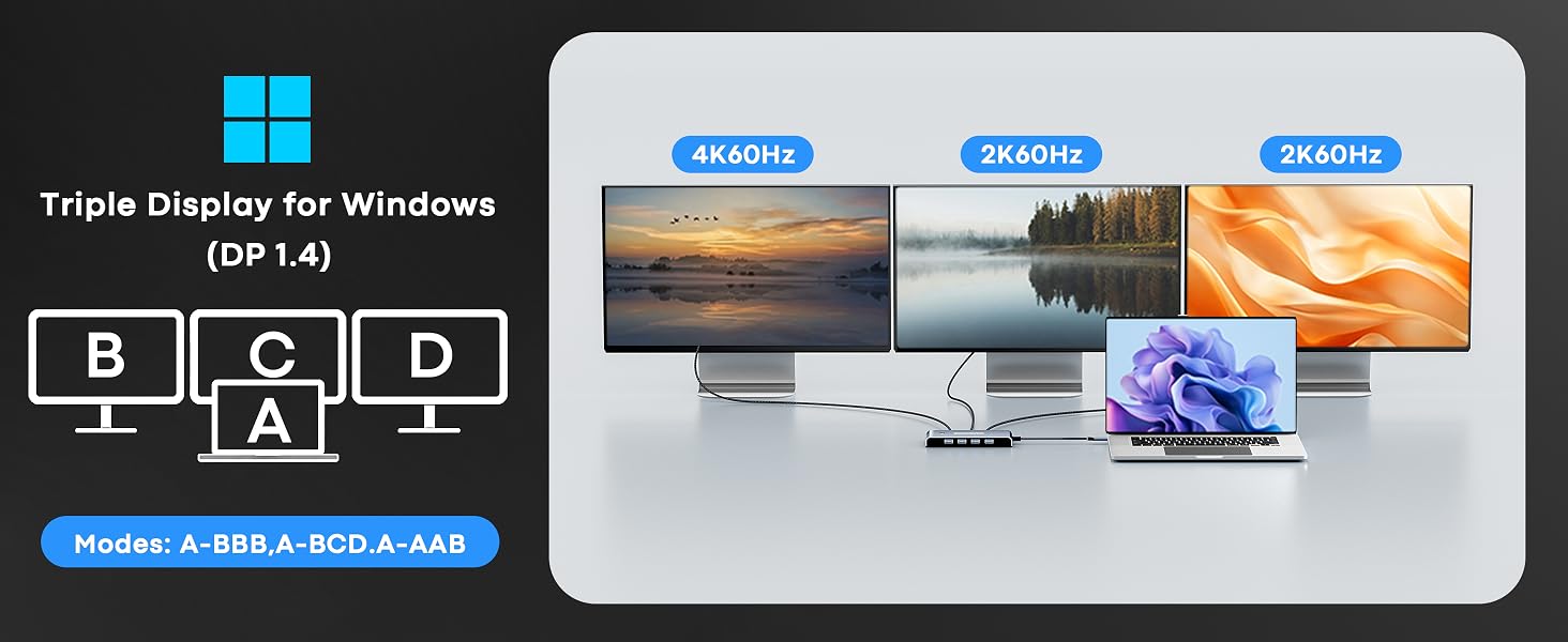 USB-C docking station