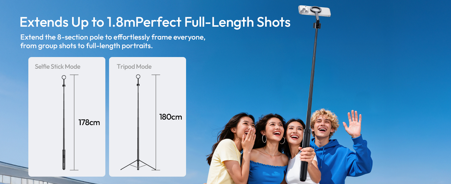 Text reads 'Extends Up to 1.9mPerfect Full-Length Shots'. Multiple panels showing white lighting equipment stands and setup configurations against blue background.