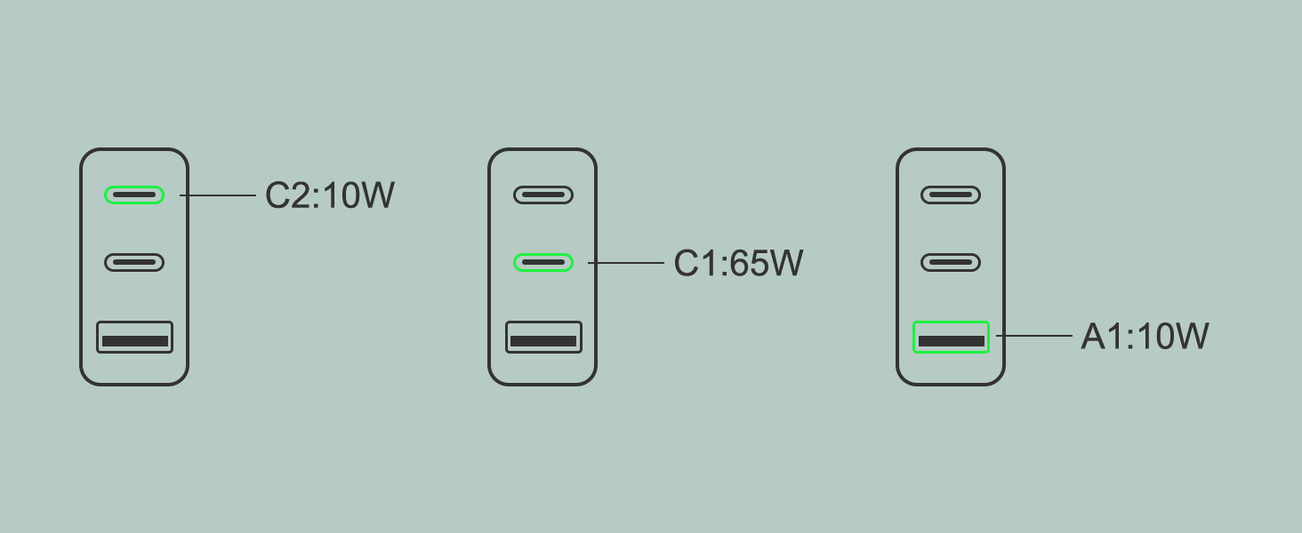 Single-Port Charging
