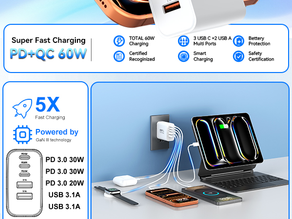 usb c charger block usb charger block charging blocks charger block usbc block fast charging