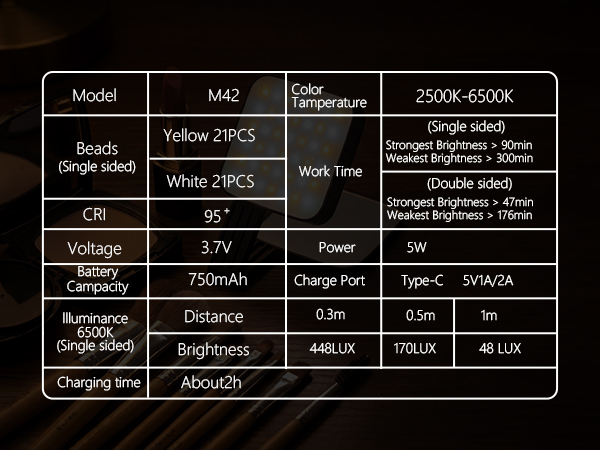 Product Overview