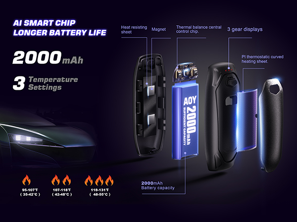 hand warmers rechargeable