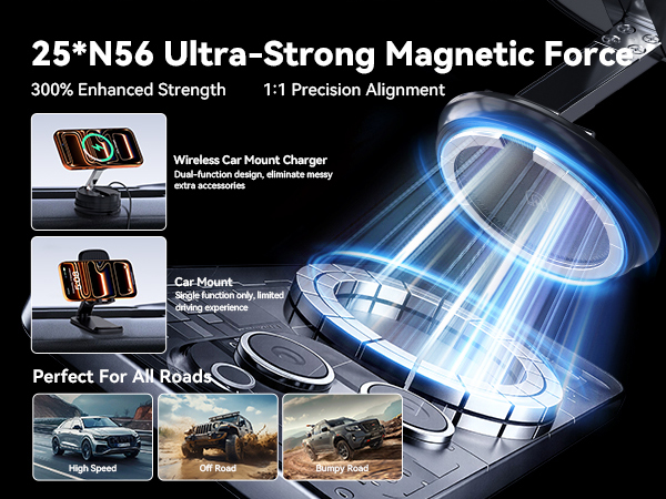 25*N56 Ultra-Strong Magnetic Force