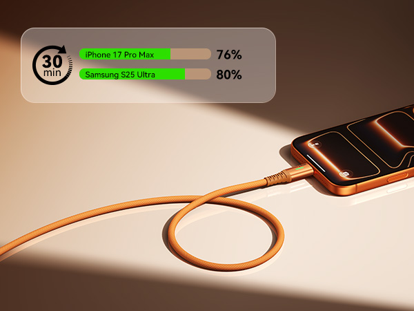 INIU Braided 240W Fast Charging Type C Charger Cord for iPhone17Pro Max Samsung MacBook iPad Switch