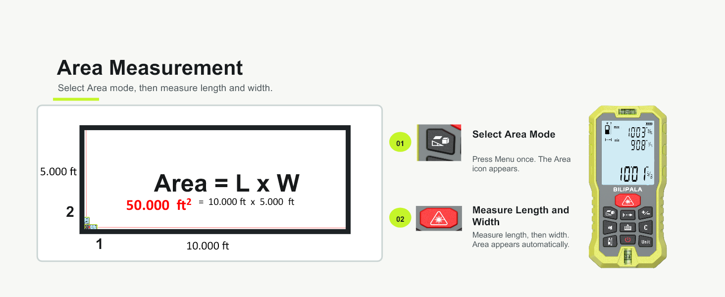 Area Measurement