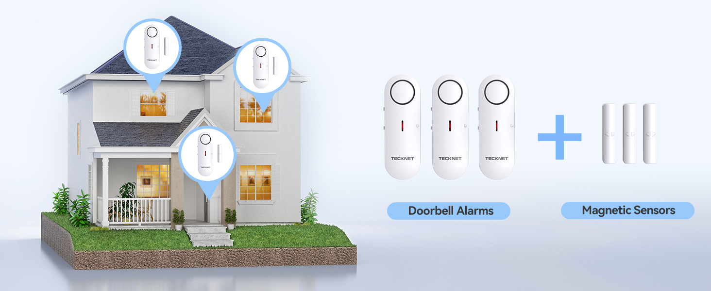 Window alarm