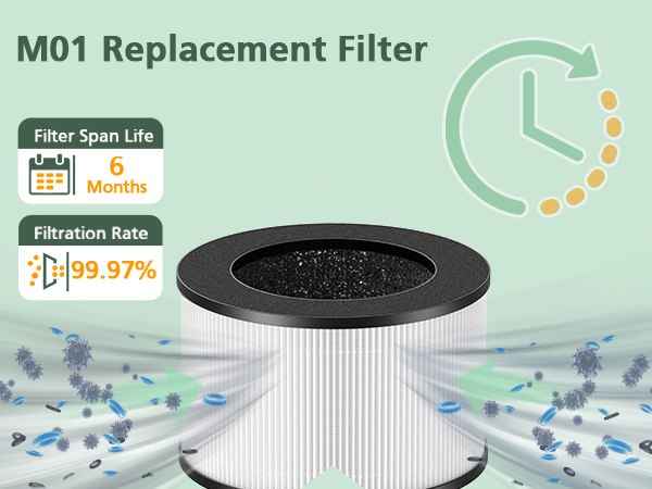 mooka m01 air filter