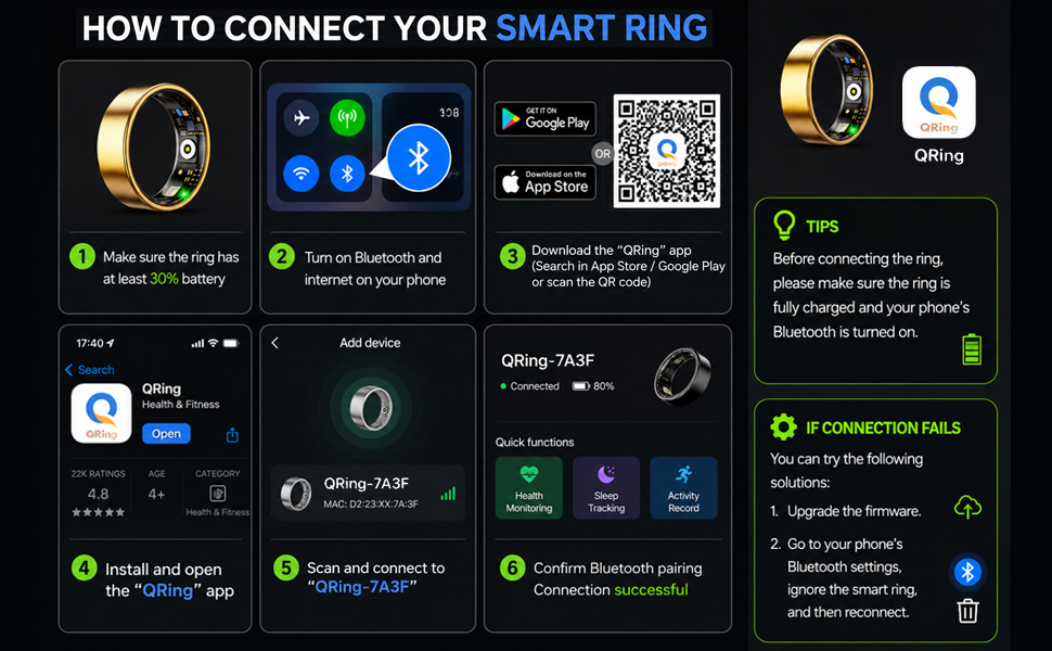 Smart ring