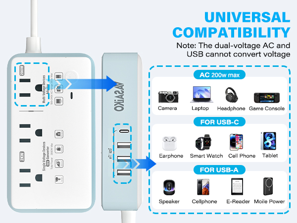 220V to 110V Voltage Converter US to Europe