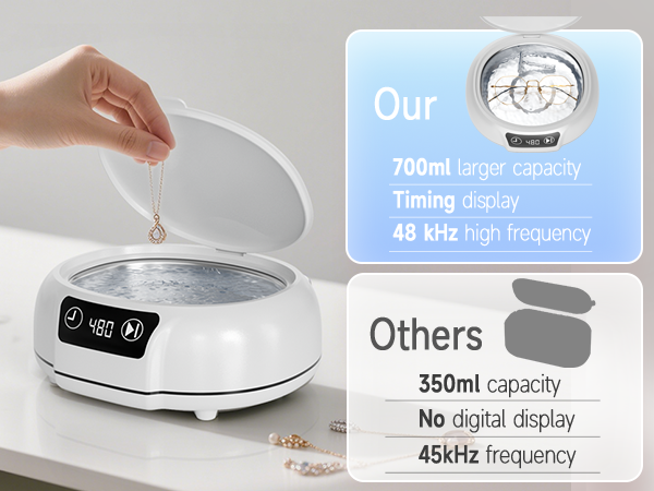 ultrasonic cleaner, jewelry cleaner, ultrasonic jewelry cleaner,ring cleaner