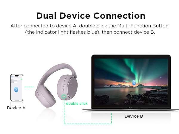 headphones wireless bluetooth