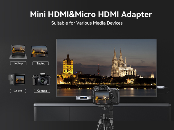 Wireless HDMI Transmitter and Receiver, Wireless HDMI Extender Kit 4K 2.4G/5G for Streaming TV