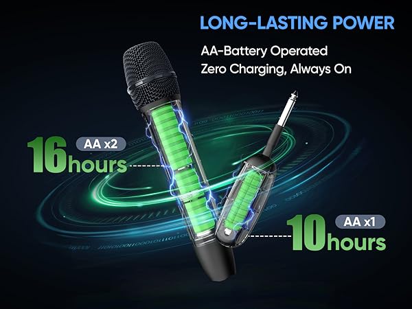 Karaoke Wireless Microphones 2 Pack with AA Battery, Receiver with AA Batterie, Long Battery Life