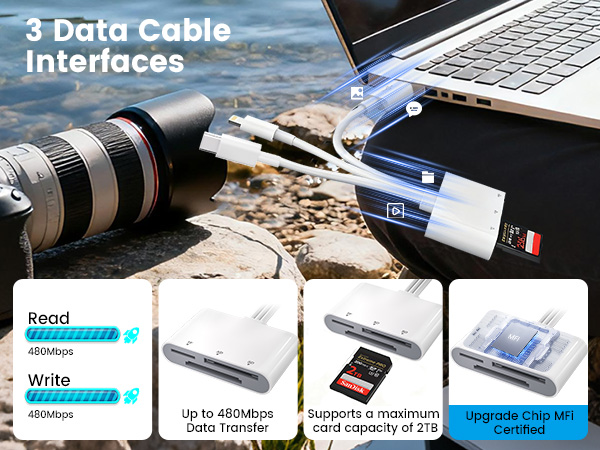 olympus xd picture card adapter