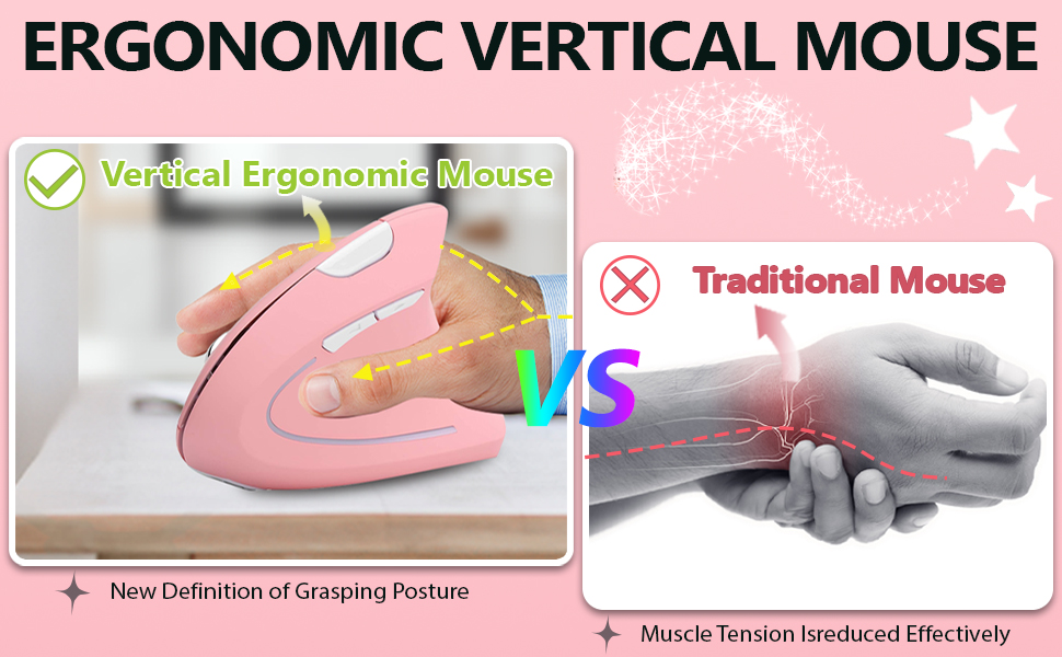 ERGONOMIC VERTICAL MOUSE