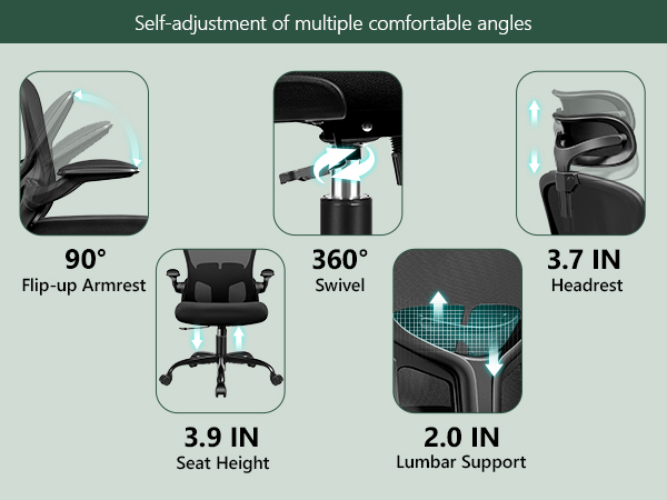 Self-adjustment of multiple comfortable angles