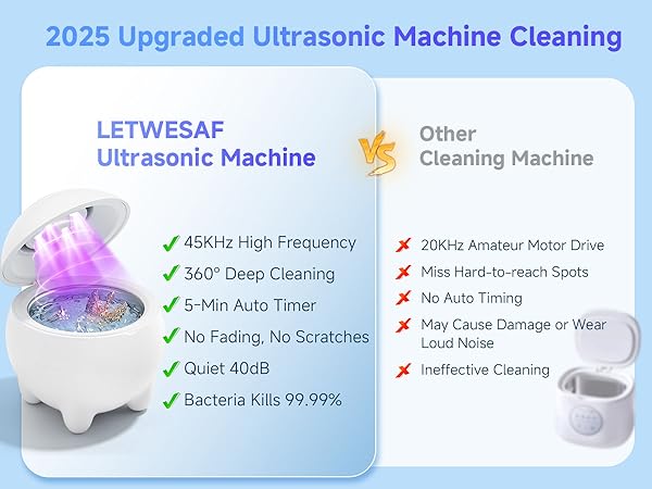 Ultrasonic Jewelry Cleaner