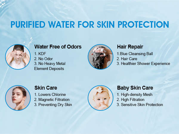 filtered shower heads with handheld spray combo