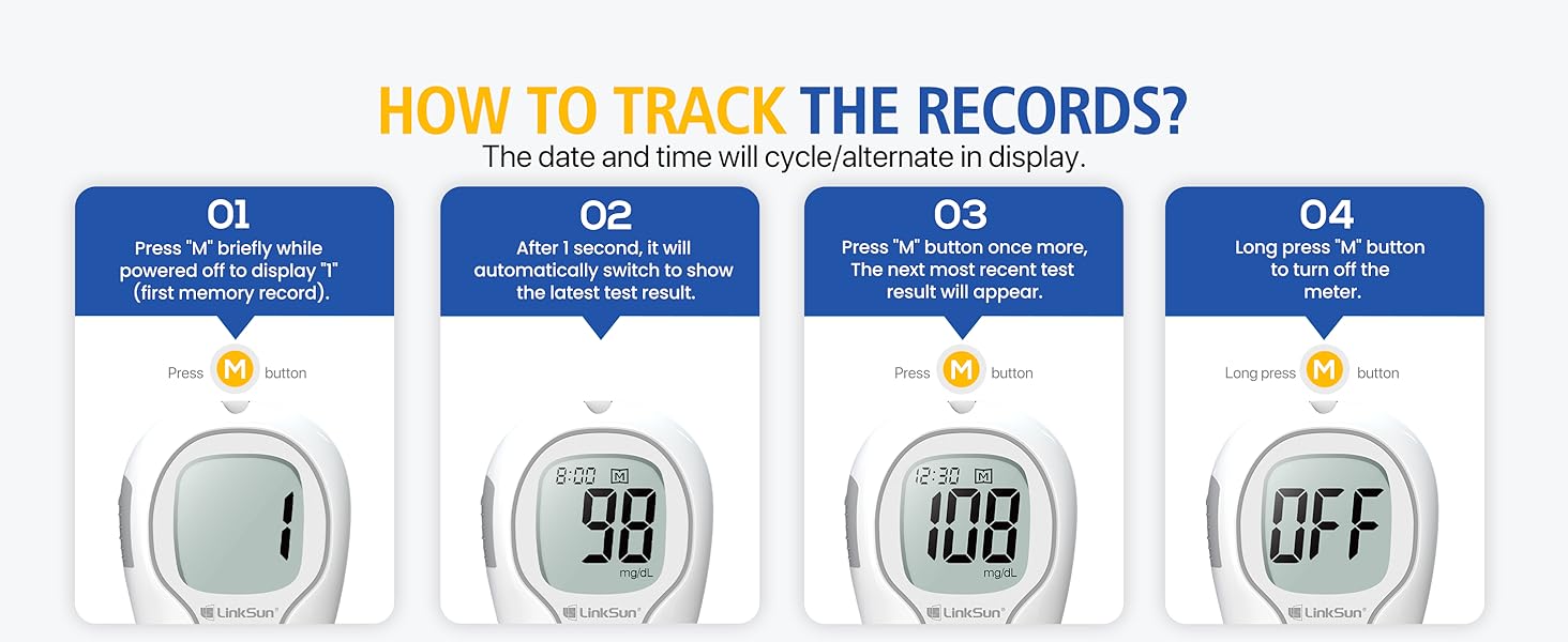LinkSun Blood Glucose Monitor