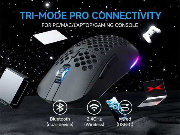3-mode mouse-wired-USB-C-2.4G-BT
