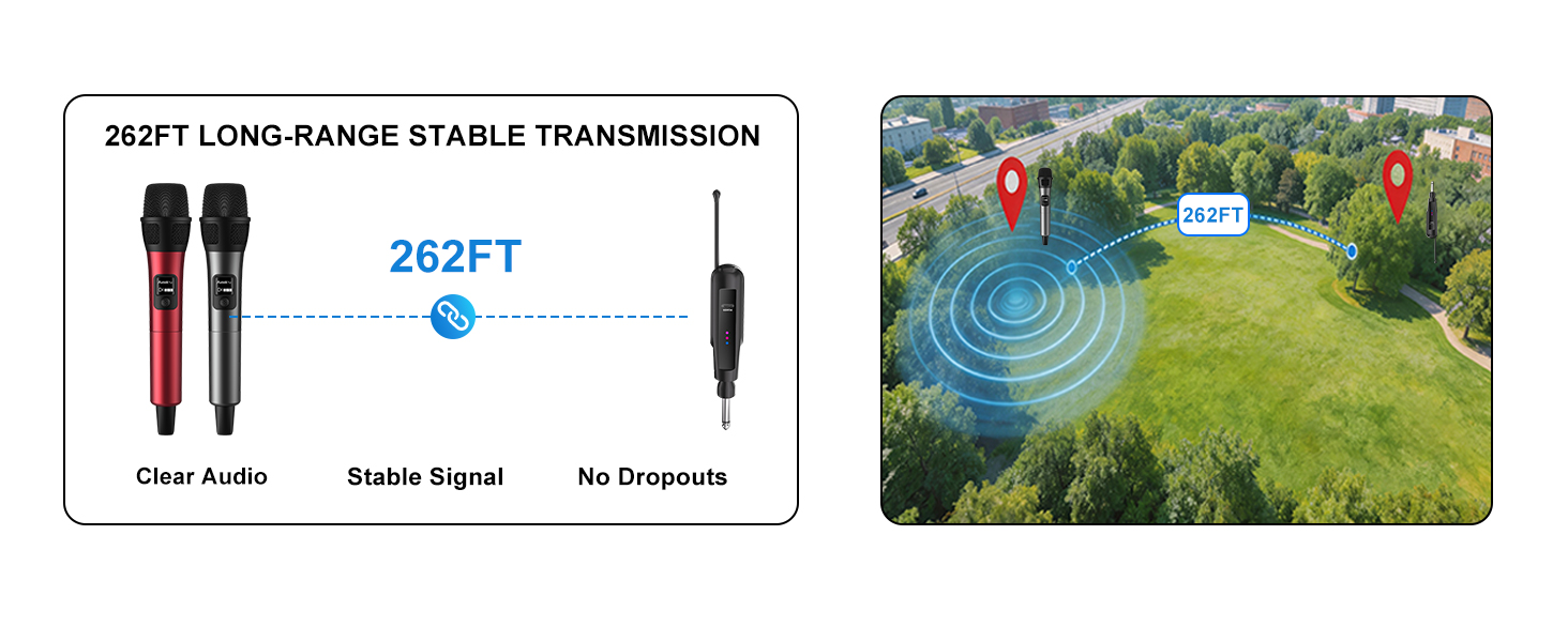 Wireless microphone