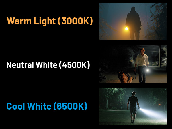 The three color outputs of the TIP3