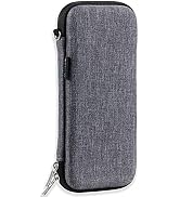 iDream365 Upgraded Hard Pencil Case Box for Adults,Durable Pen Carrying Case with Zipper-Grey