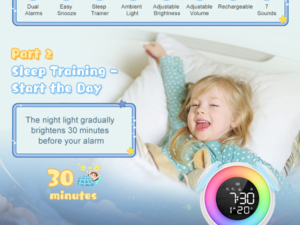 PENTASPI Kids Alarm Clock, Ok to Wake Clock for Kids