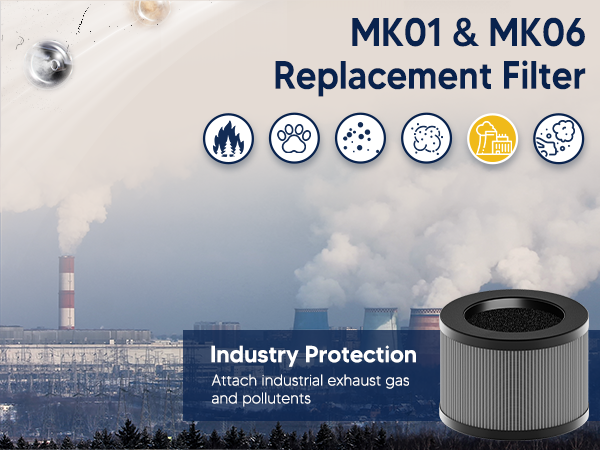 aroeve air purifiers filter