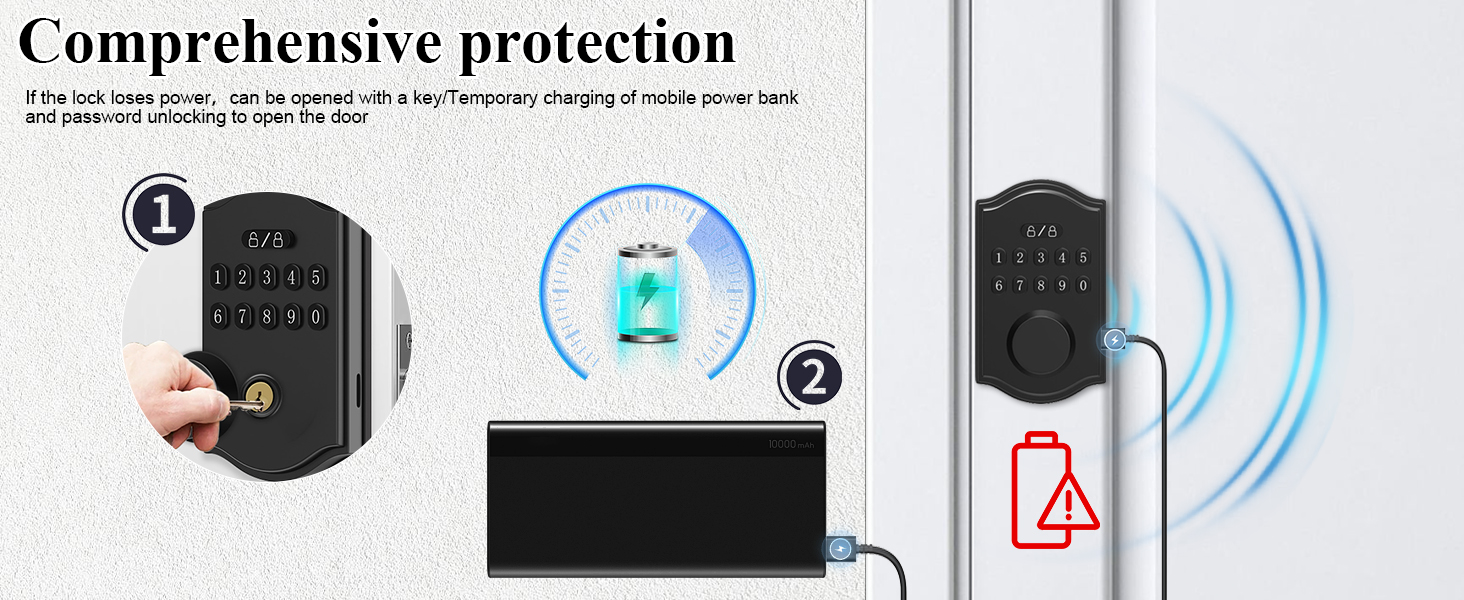 keyless door lock