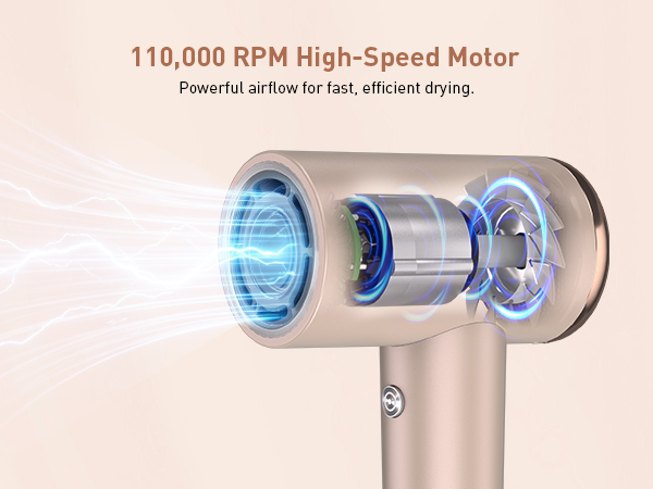 110,000 RPM