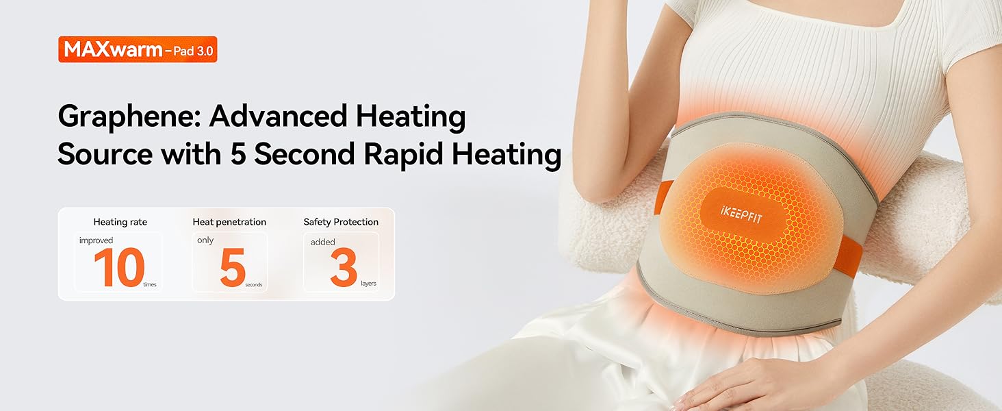 Cordless Heating Pad for Back Pain Relief ikeepfit