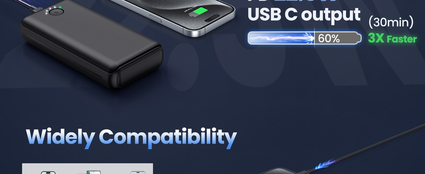 Portable Charger Fast Charging