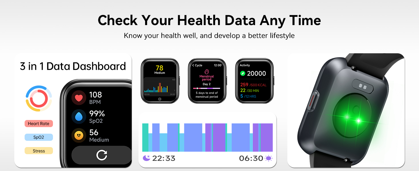 Smartwatch fitness tracker interface showing health metrics dashboard with heart rate, activity data, and multiple watch face displays.