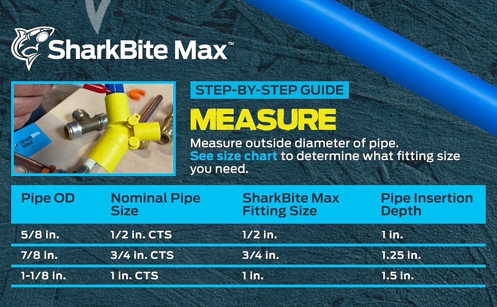 push to connect fittings 1/2 push to connect hose push to connect plug