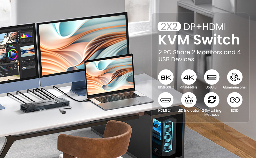 KVM Switch