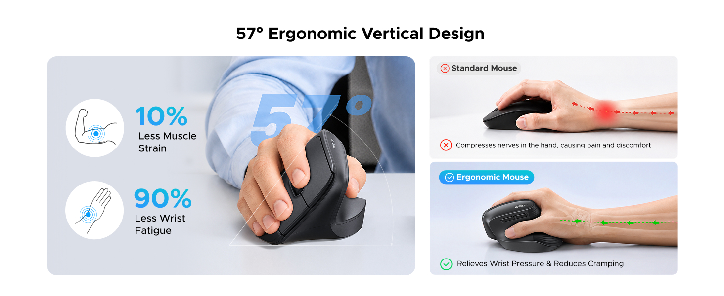 ergonomic mouse