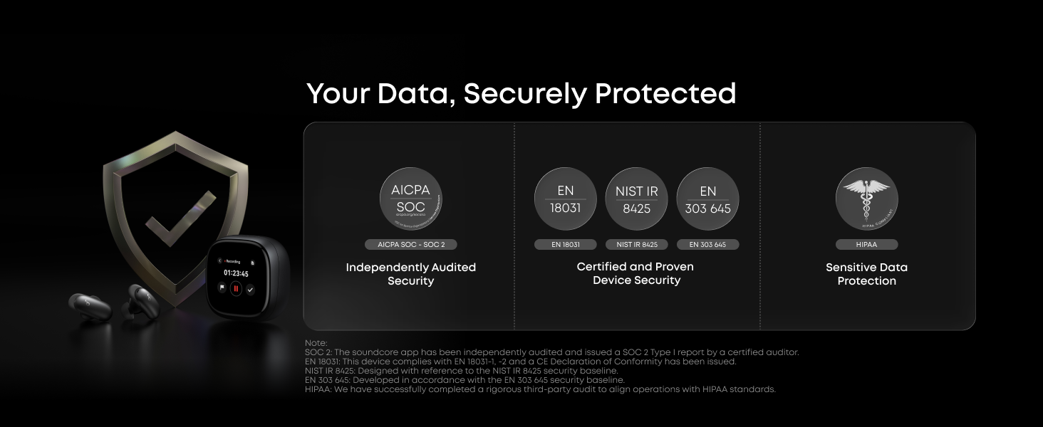 Your Data, Securely Protected