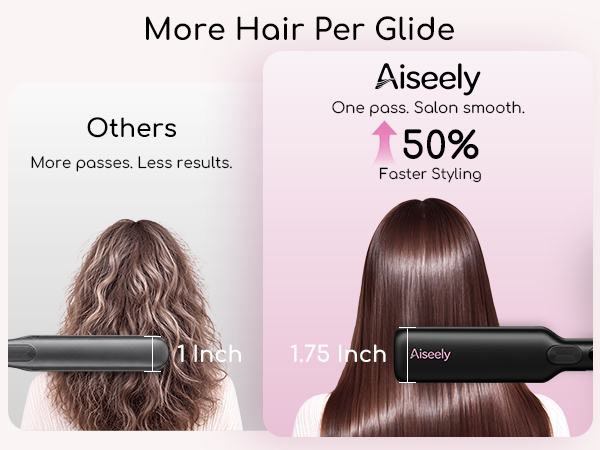 hair straightener for thick hair