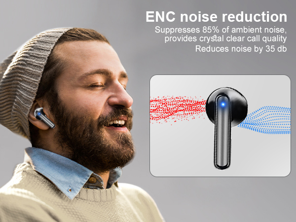 Bluetooth Earbuds Wireless Headphones