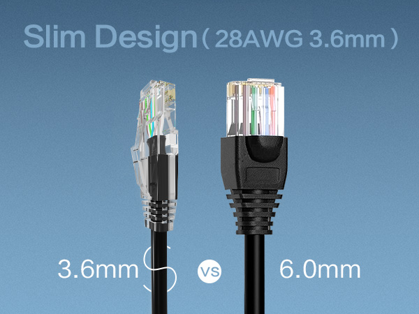 Cat6a Patch Cables