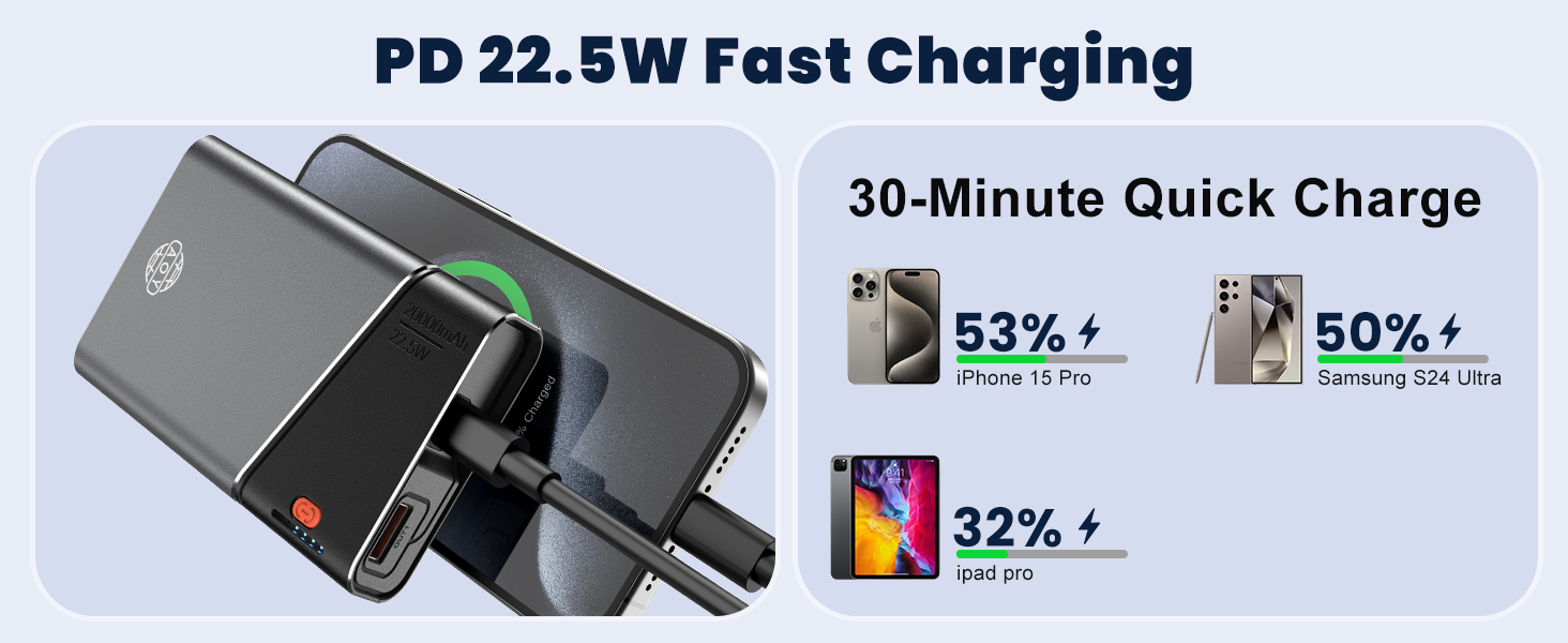 power bank for iphone